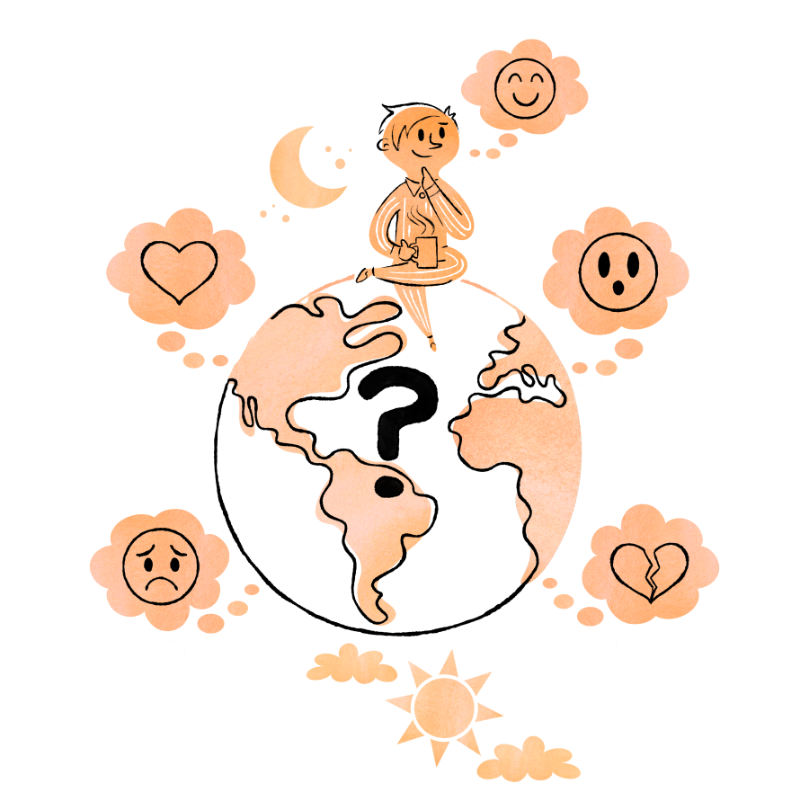 musicto's Global Emotions Project